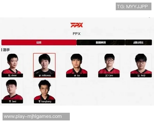 全明星赛特别报道FPX逆袭之旅展现团队精神与不屈斗志 全明星赛特别报道FPX逆袭之旅展现团队精神与不屈斗志