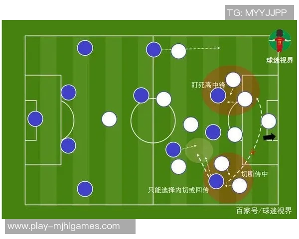 FPX战术解析:深入探讨英雄联盟防守体系的核心策略与执行效果 FPX战术解析:深入探讨英雄联盟防守体系的核心策略与执行效果