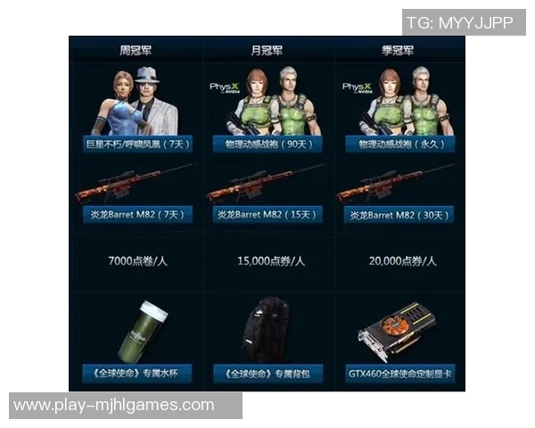 电竞实时数据揭晓DOTA2个人能力排行榜WE战队荣登第七位