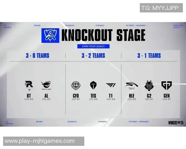s15电竞总决赛赛后复盘LNGvsTES的技术