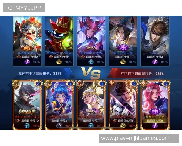 S15LOL赛事分析聚焦LNG战队区域防守策略与王者荣耀热点解读