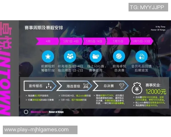 电竞实时数据解析王者荣耀V5技术创新与应用探讨