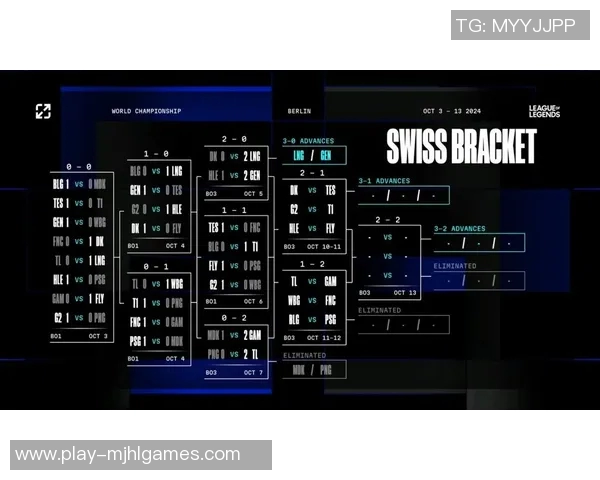 聚焦FPX英雄联盟战队实力分析与S15赛事精彩比分回顾实时数据
