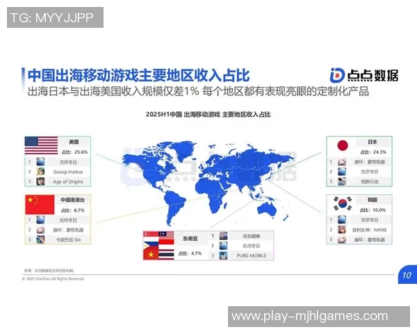 esports数据热议CSGOIG技术变革带来的游戏体验提升与未来发展趋势分析