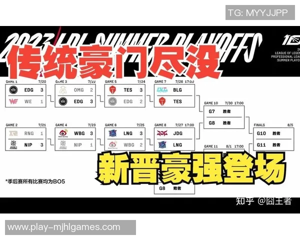 esports数据赛后复盘TES与BLG对决中的节奏变化与战术分析