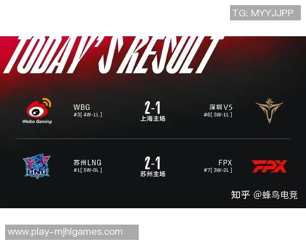 esports最新数据电竞比分热议EDG技术争议引发玩家热烈讨论与思考